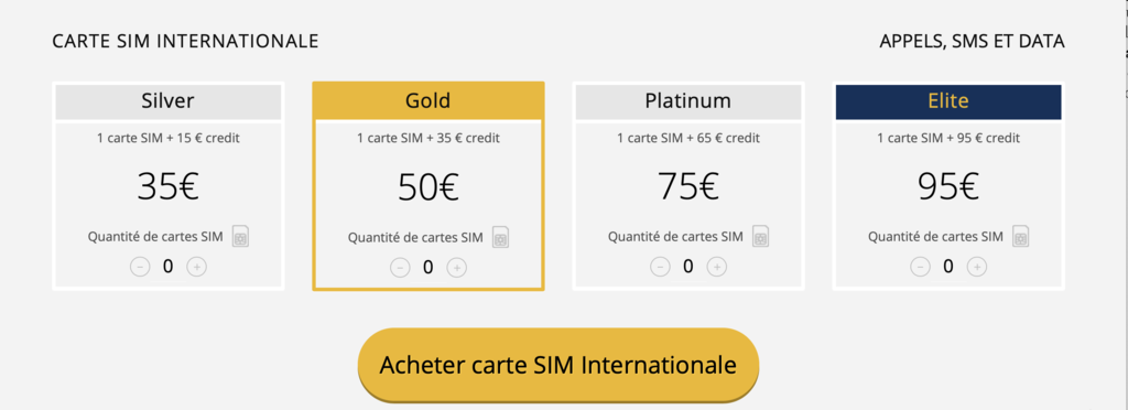 Carte SIM internationale  Fonctionnement & offres opérateurs
